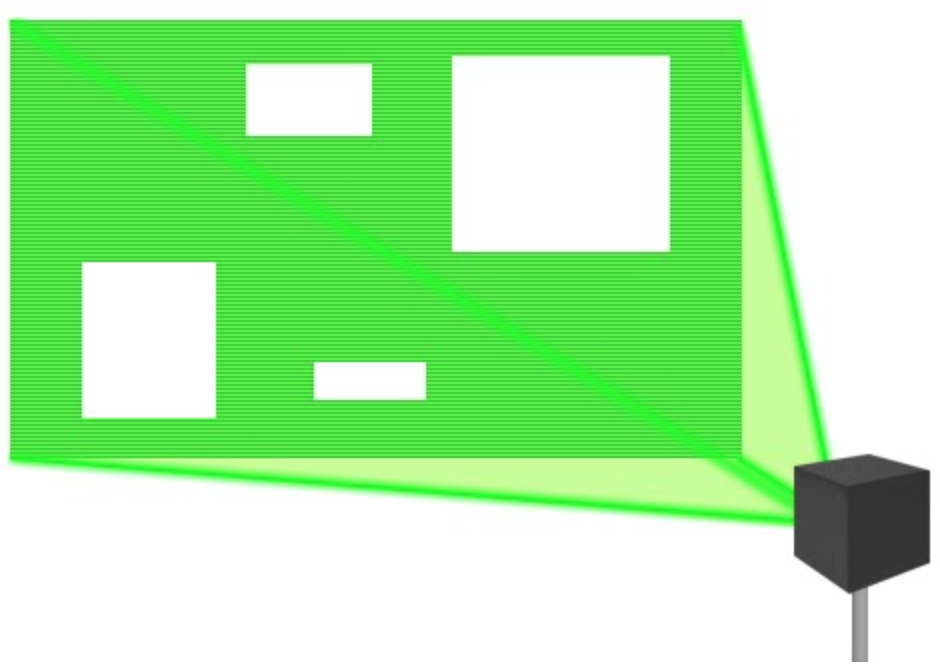 Safety Zones Wicked Lasers